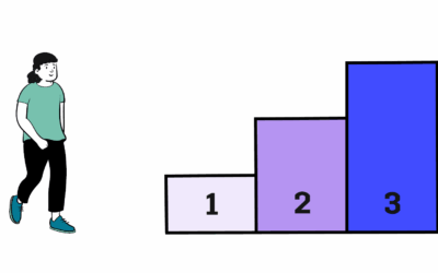 How to Improve Your Candidate Experience: A Step by Step Guide