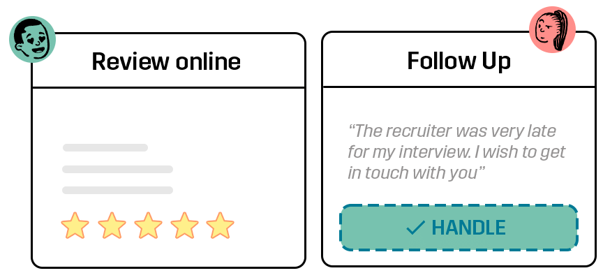 follow-up-thank-you-page-trustcruit-1